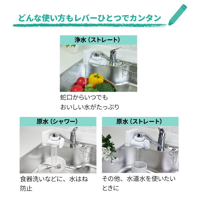 蛇口直結型浄水器HotaMi 定期お届け 月額1320円【初月無料】【本体無料