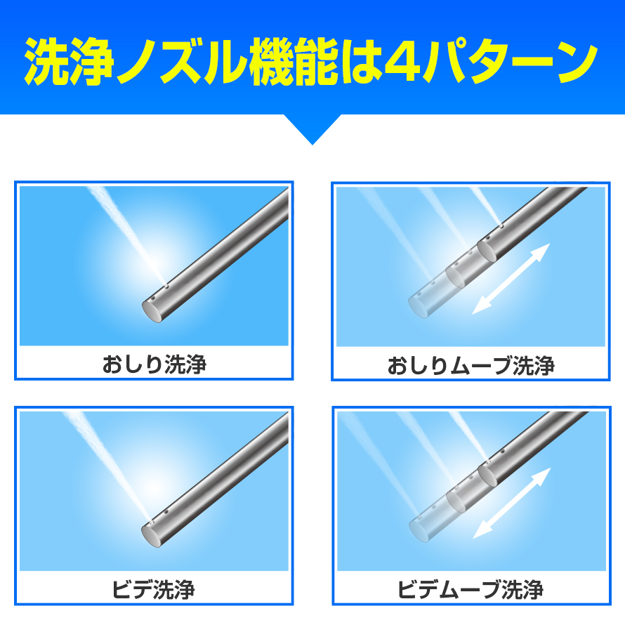 温水洗浄便座 DW-301(脱臭機能なし) | Deto オンラインショップ 温水洗浄便座 DW-301(脱臭機能なし) | Deto オンラインショップ